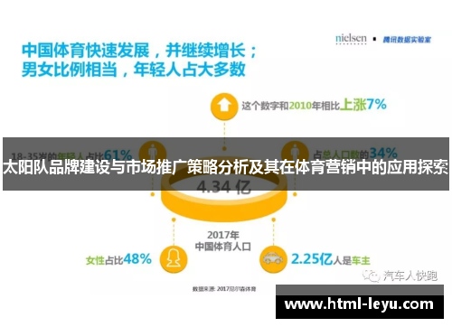 太阳队品牌建设与市场推广策略分析及其在体育营销中的应用探索