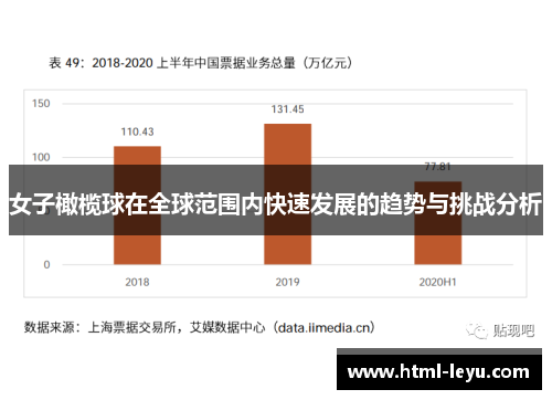 女子橄榄球在全球范围内快速发展的趋势与挑战分析