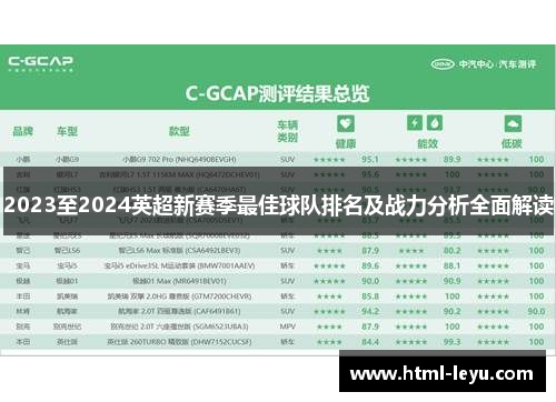 2023至2024英超新赛季最佳球队排名及战力分析全面解读