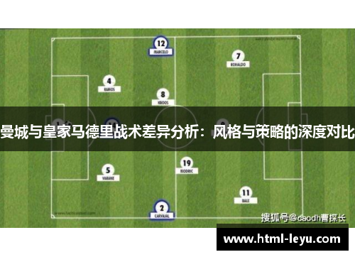 曼城与皇家马德里战术差异分析：风格与策略的深度对比