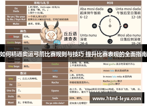 如何精通奥运弓箭比赛规则与技巧 提升比赛表现的全面指南