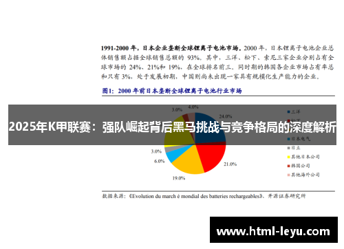 2025年K甲联赛：强队崛起背后黑马挑战与竞争格局的深度解析
