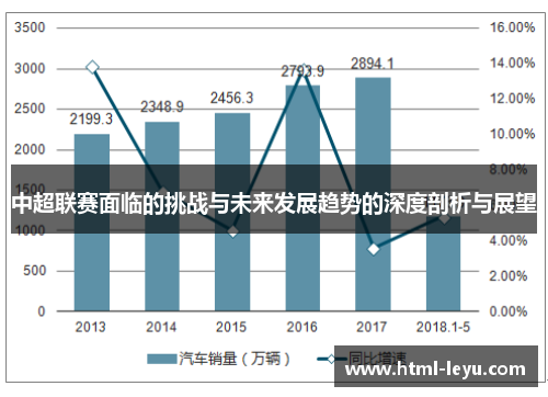 中超联赛面临的挑战与未来发展趋势的深度剖析与展望
