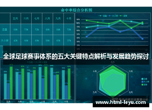 全球足球赛事体系的五大关键特点解析与发展趋势探讨