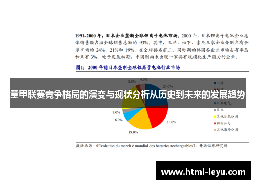 意甲联赛竞争格局的演变与现状分析从历史到未来的发展趋势