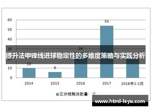提升法甲锋线进球稳定性的多维度策略与实践分析