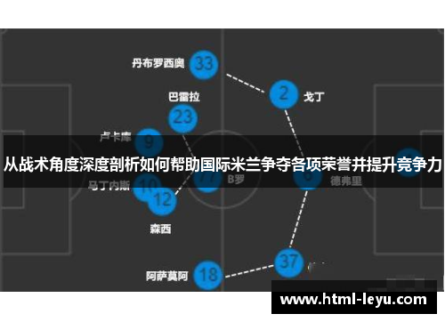 从战术角度深度剖析如何帮助国际米兰争夺各项荣誉并提升竞争力