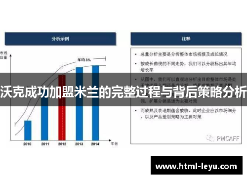 沃克成功加盟米兰的完整过程与背后策略分析