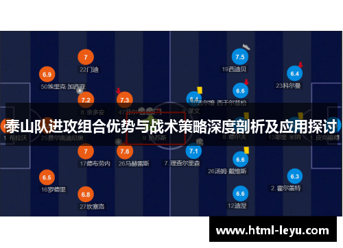 泰山队进攻组合优势与战术策略深度剖析及应用探讨