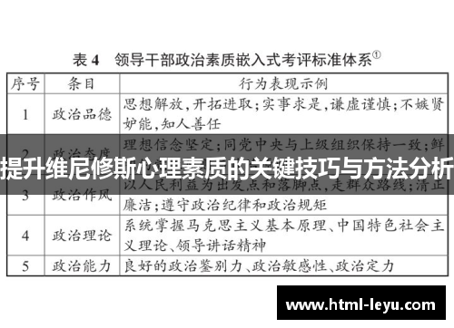 提升维尼修斯心理素质的关键技巧与方法分析