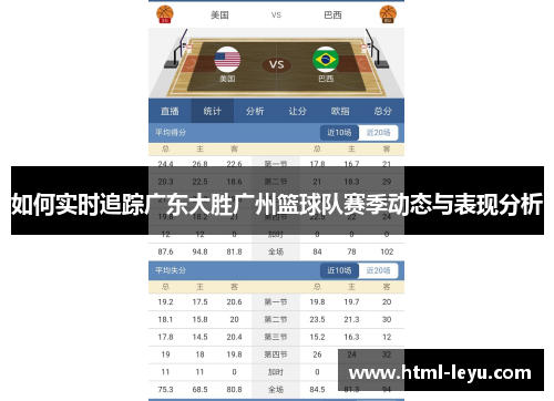 如何实时追踪广东大胜广州篮球队赛季动态与表现分析
