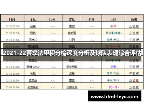 2021-22赛季法甲积分榜深度分析及球队表现综合评估