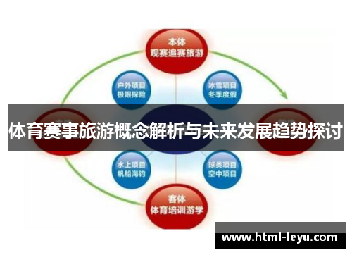 体育赛事旅游概念解析与未来发展趋势探讨