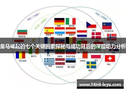 皇马崛起的七个关键因素探秘与成功背后的深层动力分析