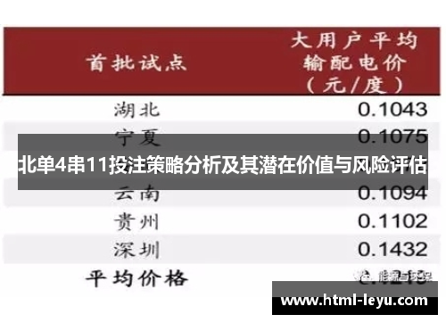 北单4串11投注策略分析及其潜在价值与风险评估