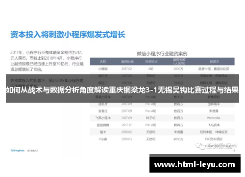 如何从战术与数据分析角度解读重庆铜梁龙3-1无锡吴钩比赛过程与结果