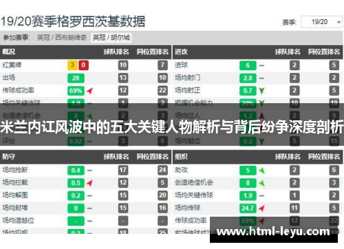 米兰内讧风波中的五大关键人物解析与背后纷争深度剖析
