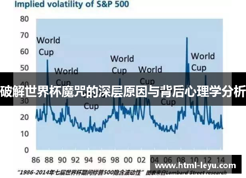破解世界杯魔咒的深层原因与背后心理学分析