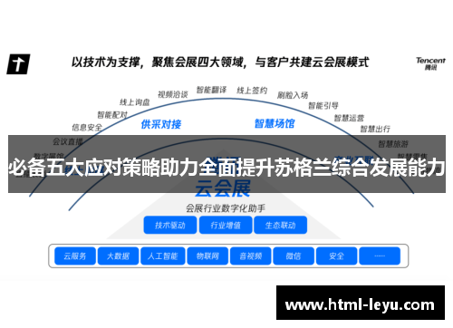 必备五大应对策略助力全面提升苏格兰综合发展能力