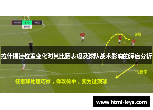 拉什福德位置变化对其比赛表现及球队战术影响的深度分析