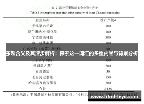 东超含义及其逐步解析：探索这一词汇的多重内涵与背景分析