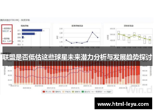 联盟是否低估这些球星未来潜力分析与发展趋势探讨