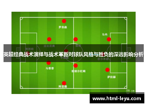 英超经典战术演绎与战术革新对球队风格与胜负的深远影响分析