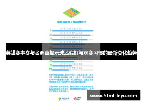 英超赛事参与者调查揭示球迷偏好与观赛习惯的最新变化趋势