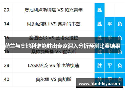 荷兰与奥地利谁能胜出专家深入分析预测比赛结果