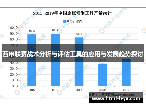 西甲联赛战术分析与评估工具的应用与发展趋势探讨 西甲联赛战术分析与评估工具的应用与发展趋势探讨