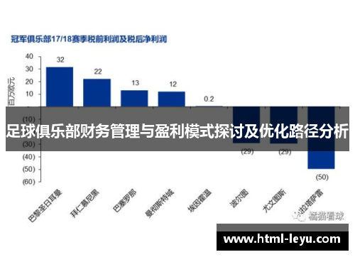 足球俱乐部财务管理与盈利模式探讨及优化路径分析 足球俱乐部财务管理与盈利模式探讨及优化路径分析