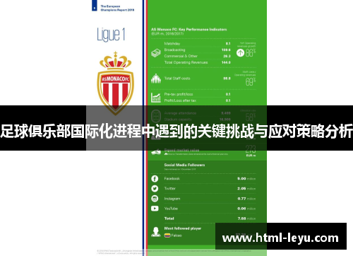 足球俱乐部国际化进程中遇到的关键挑战与应对策略分析