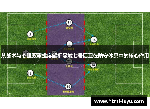 从战术与心理双重维度解析曼城七号后卫在防守体系中的核心作用
