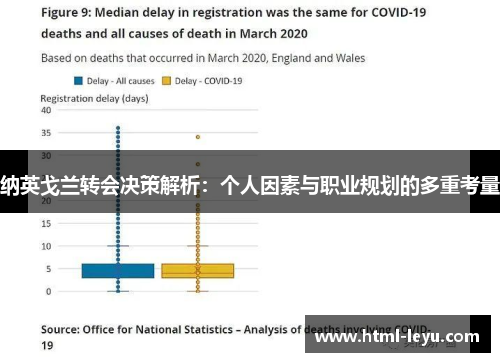 纳英戈兰转会决策解析：个人因素与职业规划的多重考量