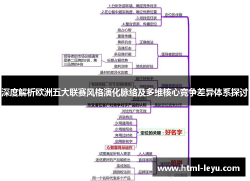 深度解析欧洲五大联赛风格演化脉络及多维核心竞争差异体系探讨