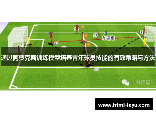 通过阿贾克斯训练模型培养青年球员技能的有效策略与方法