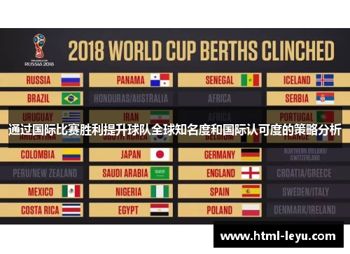 通过国际比赛胜利提升球队全球知名度和国际认可度的策略分析