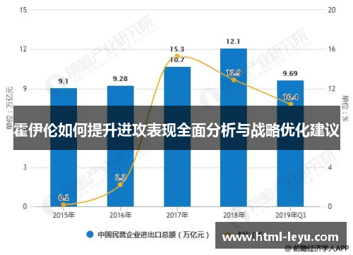 霍伊伦如何提升进攻表现全面分析与战略优化建议