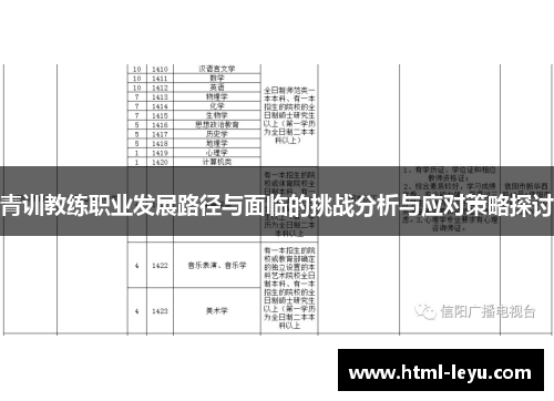 青训教练职业发展路径与面临的挑战分析与应对策略探讨